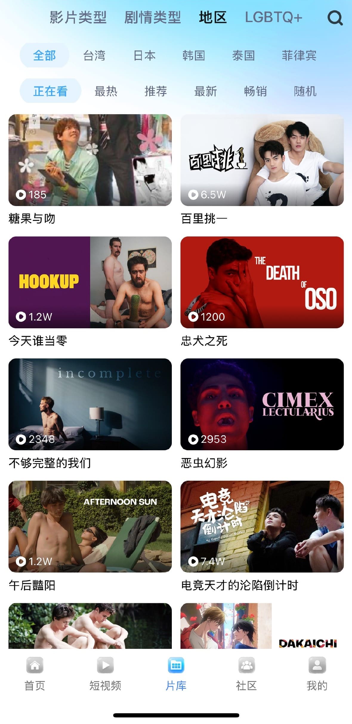 小蓝男同社区片库地区分类检索页面